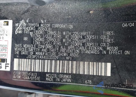 2004 Toyota Highlander Limited V6 z USA, uszkodzony, nr VIN JTEDP21AX40033329